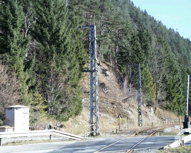 Ausserfernbahn